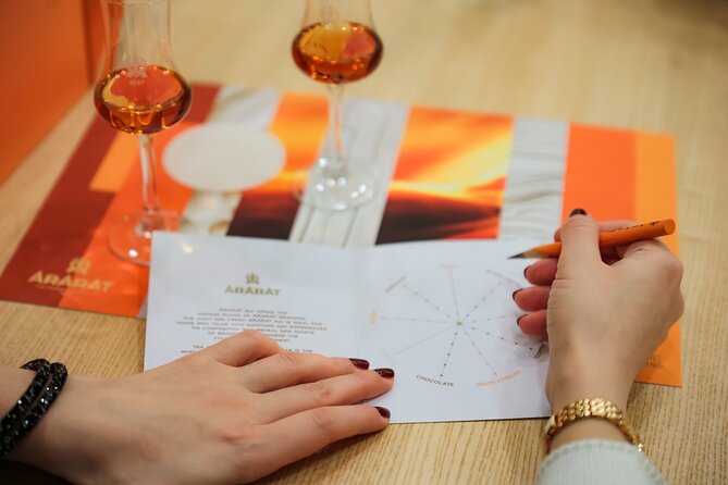 Yerevan Brandy Factory: Armenian Brandy Tasting Tour - Meeting point and timing: plan for a tight, 60 to 90 minute slot
